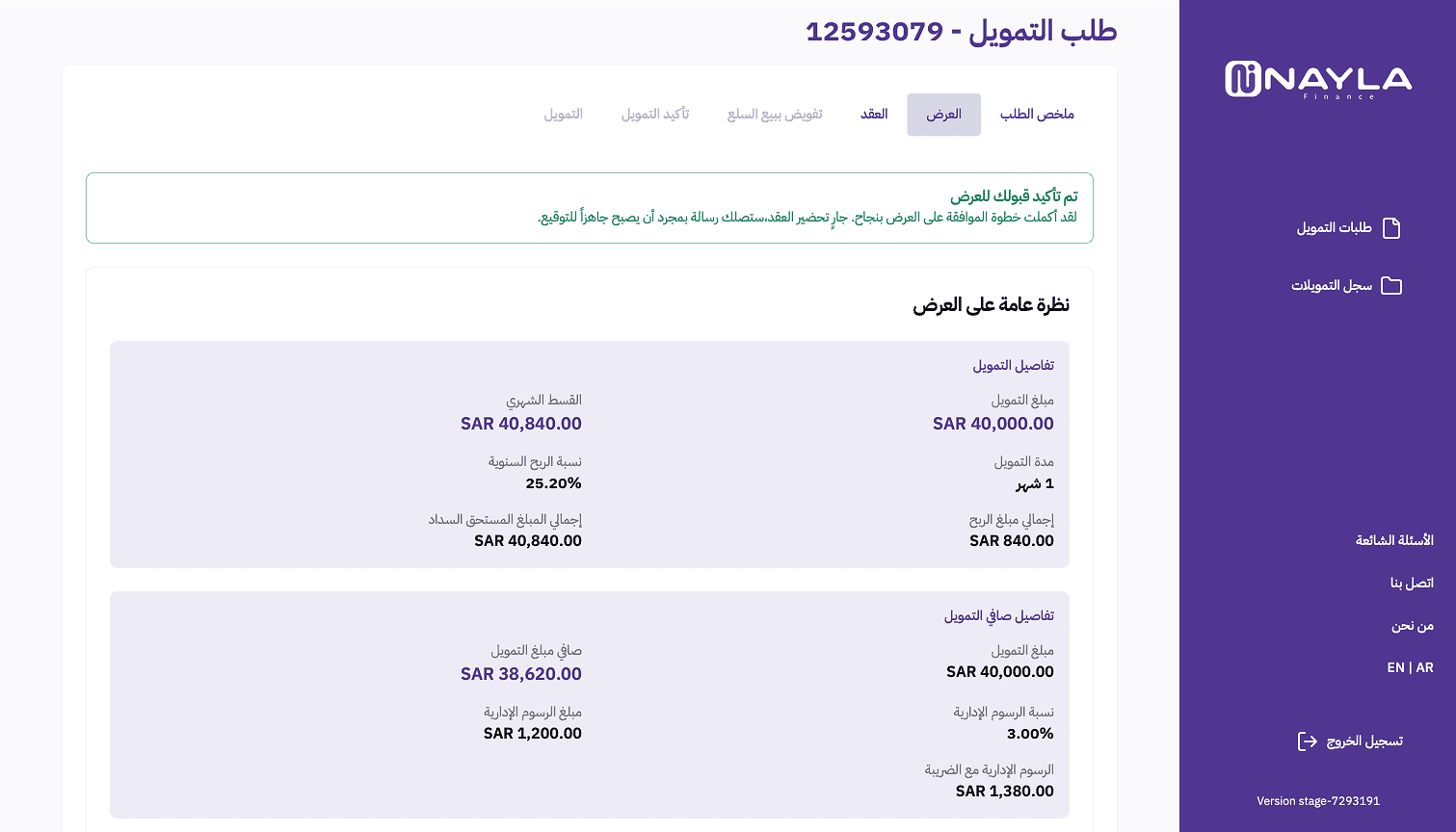Quick Review of Financing Application